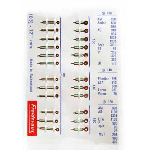 Watch Hands Assorted Card - CLW173s