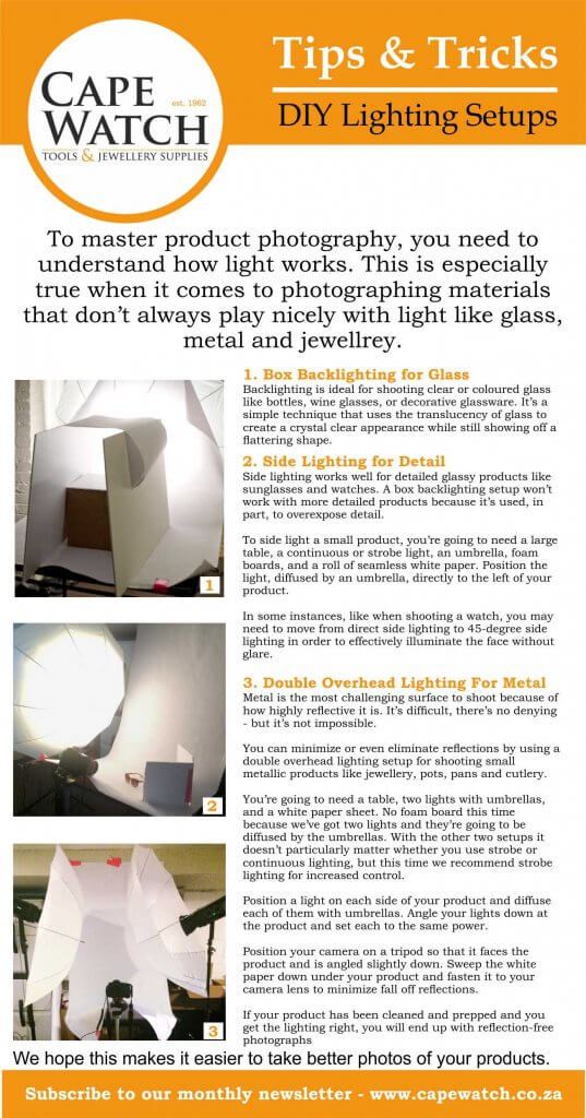 Photography Made Easy