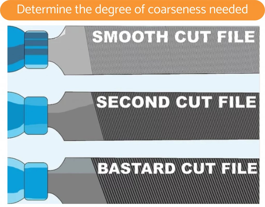 Pat File Rough Edge Cape Tools | Precision Tools & Equipment | Cape Town, South Africa ...