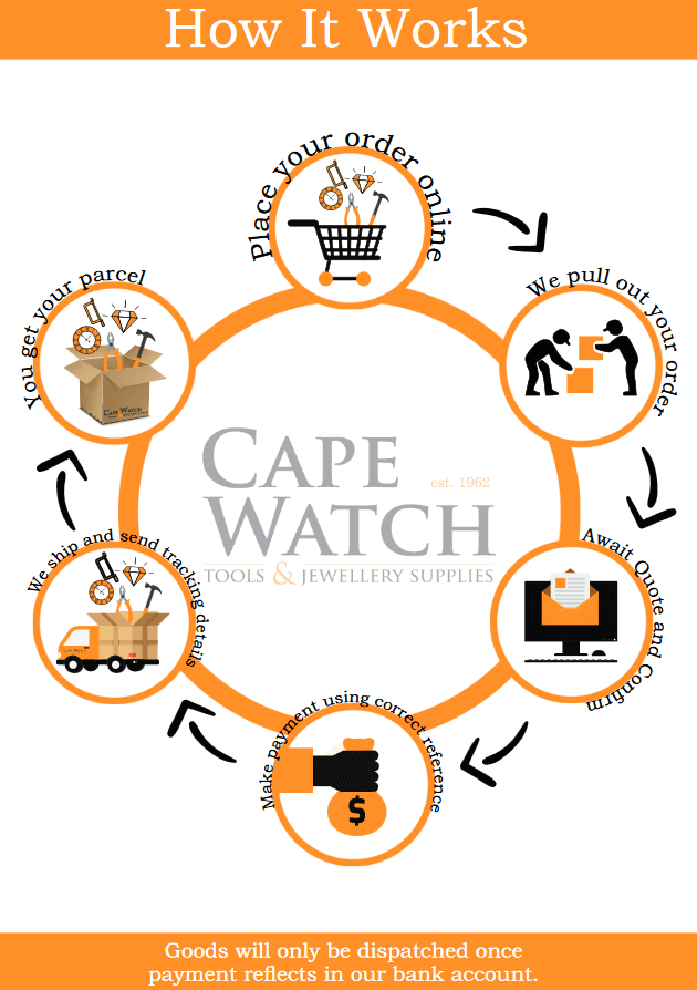Cape Tools | Precision Tools & Equipment | Cape Town, South Africa
